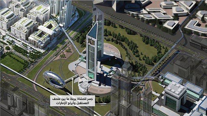Dubai Future District