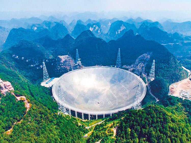 The Five-hundred-metre Aperture Spherical Telescope (Fast) in China
