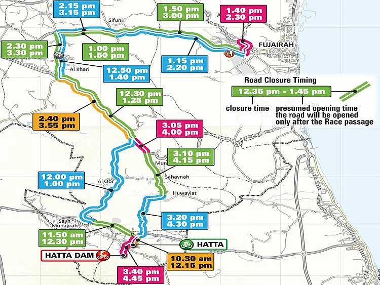 UAE Tour Stage 2