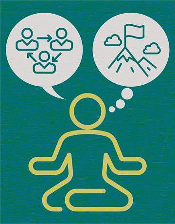 There is nothing like harnessing the power of the mind for the greater good. Workplaces will be better off by going for collective 'mindfulness'.