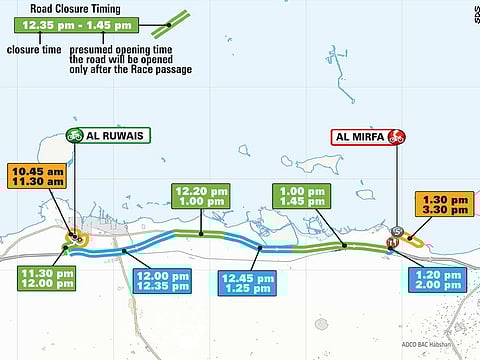 UAE Tour Stage 6 on Friday