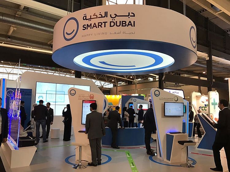 OPN Dubai smart city-1582965951414