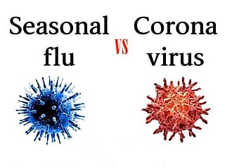 Flu vs Coronavirus: Which one is more dangerous? Facts that will blow your mind
