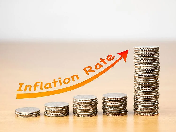 Inflation rate