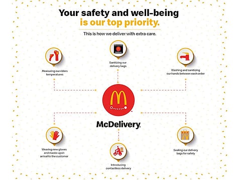 McDonald’s has introduced contactless delivery measures
