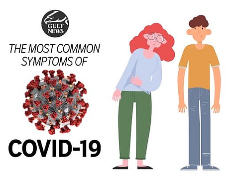 Coronavirus signs and symptoms