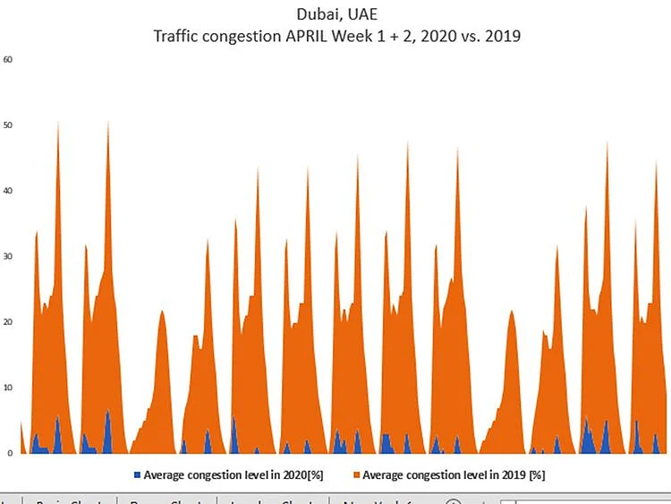 DUBAI-1587293030959
