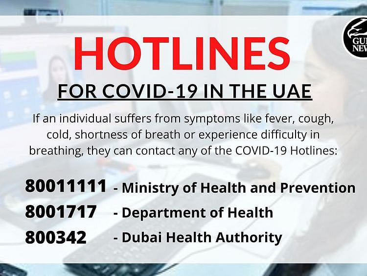 Hotlines for Covid-19 UAE