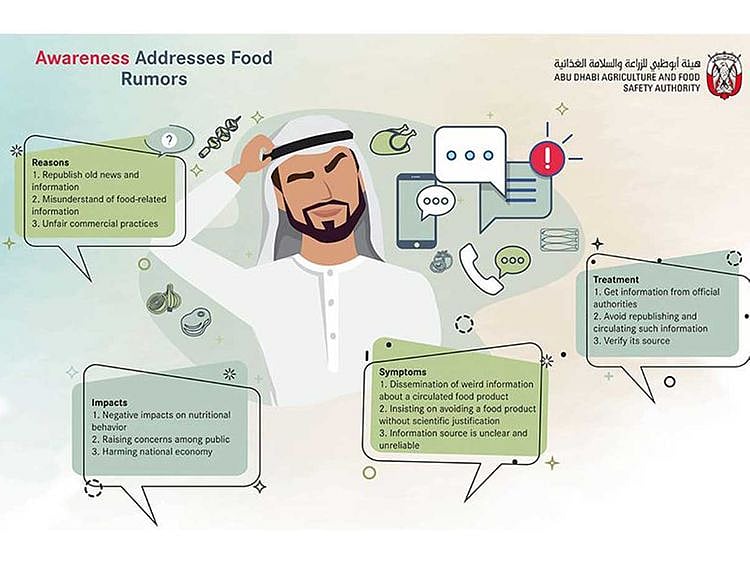 Food rumours in UAE