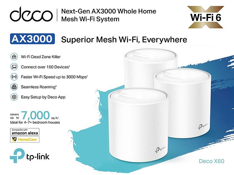 TP Link Deco X60 Lead 2