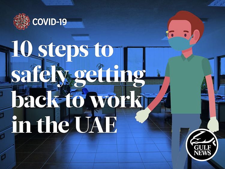 getting back to work safe