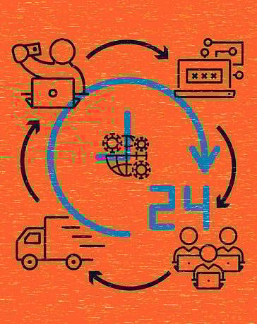 C&A Supply chains-1591877687486
