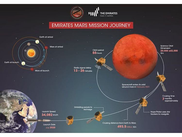 Mars City