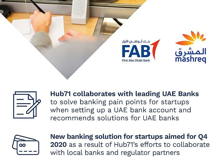 Hub 71 whitepaper