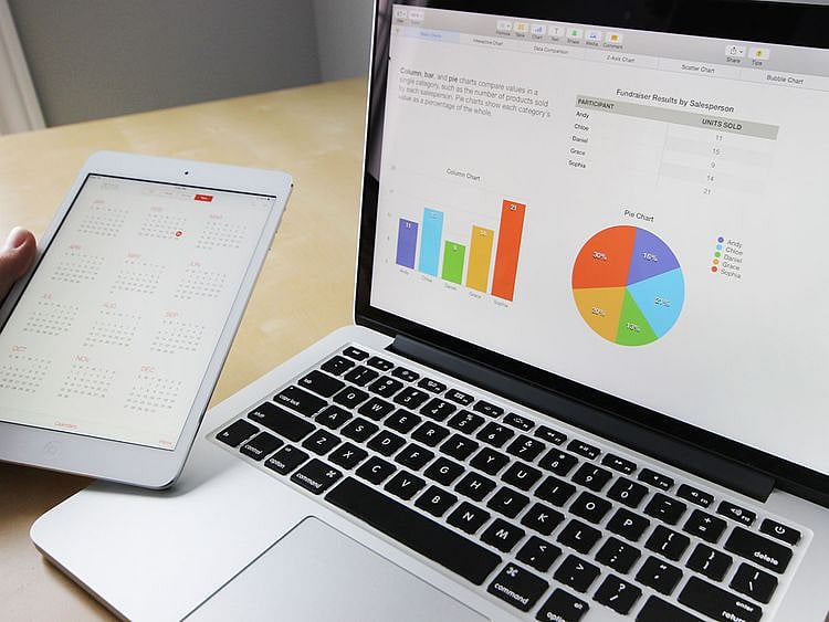 Investment portfolio