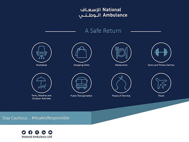 Key features of the campaign