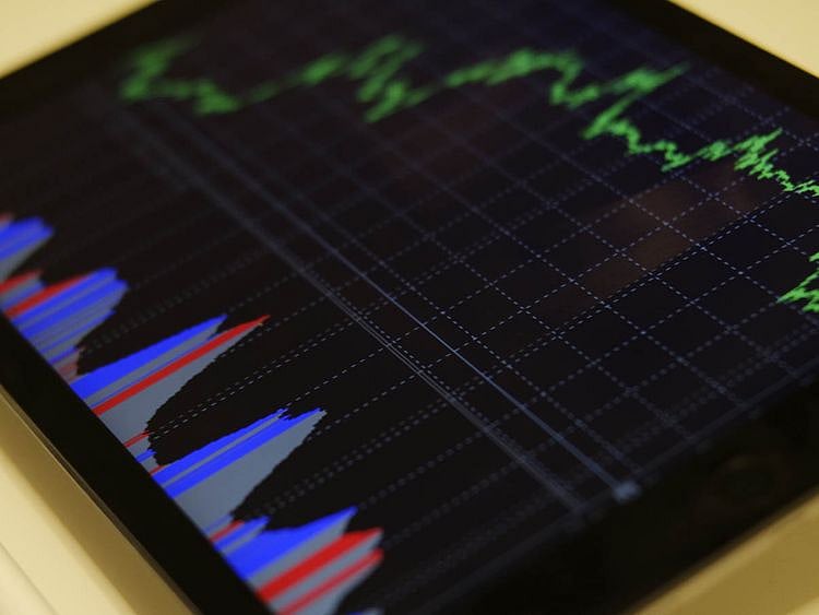 Stock analysis 