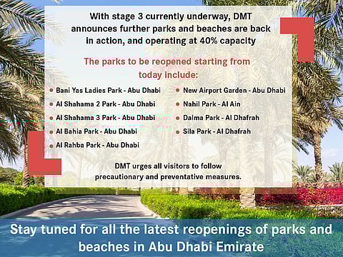 The parks that have reopened in the third stage.