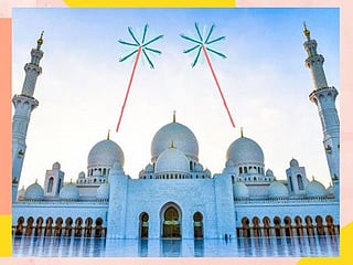 What is Eid Al Adha? 