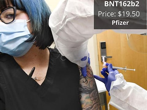 'Great day for public health', as vaccine more than 90% effective, claims Pfizer