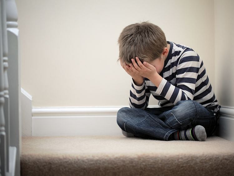 Child anxiety