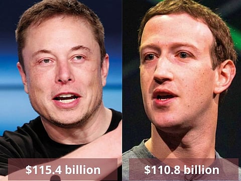 Elon Musk (left) or Tesla and SpaceX; Mark Zuckerberg of Facebook