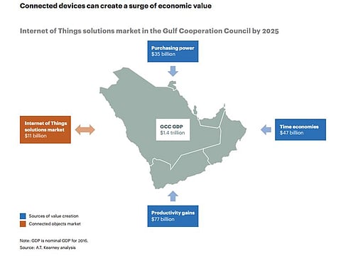 iWire has announced a strategic partnership with Capturs 