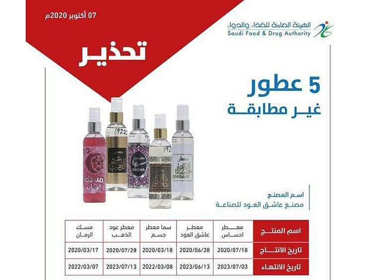 201008 perfumes