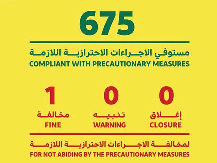shop fined