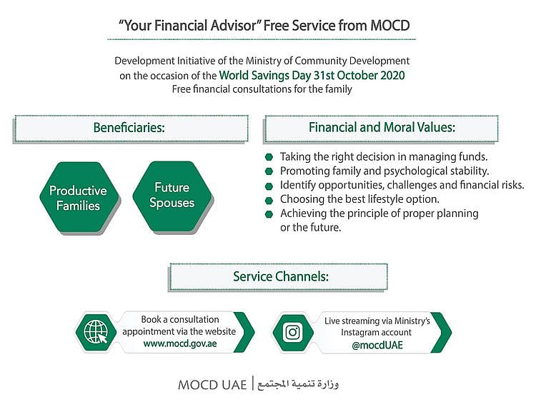 02-english-infograph