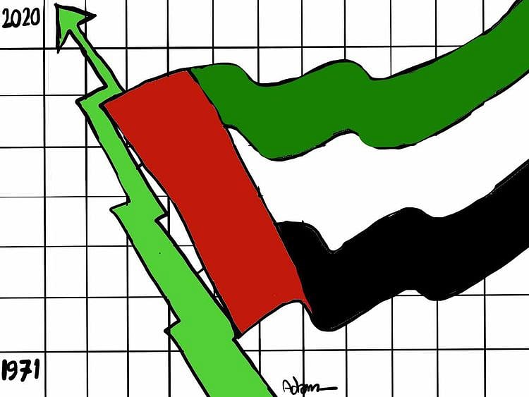 UAE strong