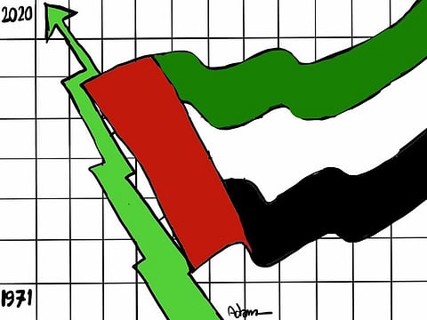 The UAE going strong