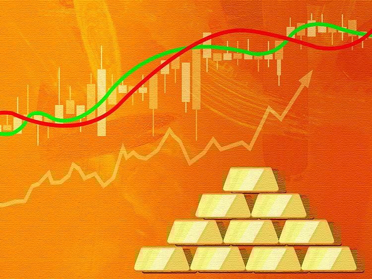 Gold Price