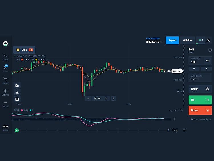 Olymp Trde article 2 gold trade for web
