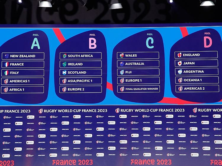 The Rugby World Cup 2023 draw