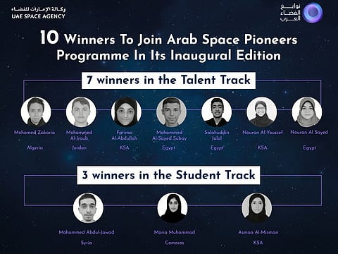 The Talent Track provides an opportunity for talented school students in the Arab world to learn more about space sciences and technology.