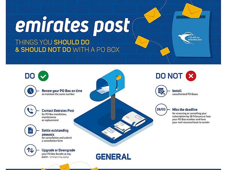 Emirates-Post-_-Infographic-ENG