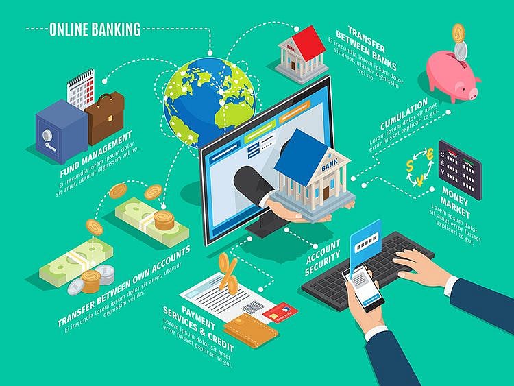 Online Banking