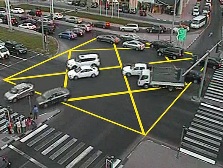 Blocking the yellow junction at traffic signal