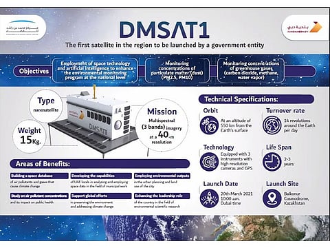 DMSat-1 is not only the region’s first low-orbit environmental satellite but is also the UAE’s contribution in combating global climate change. 