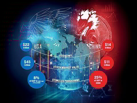 In terms of economic policy, something very interesting is happening. The US and China seem to be trading places.