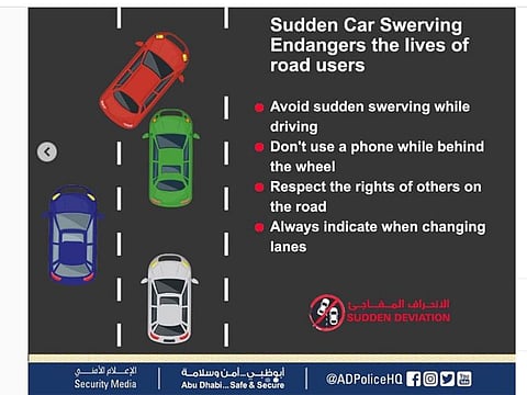 In case an instance of sudden swerving leads to an accident, motorists will be fined Dh1,000, and receive four black traffic points.