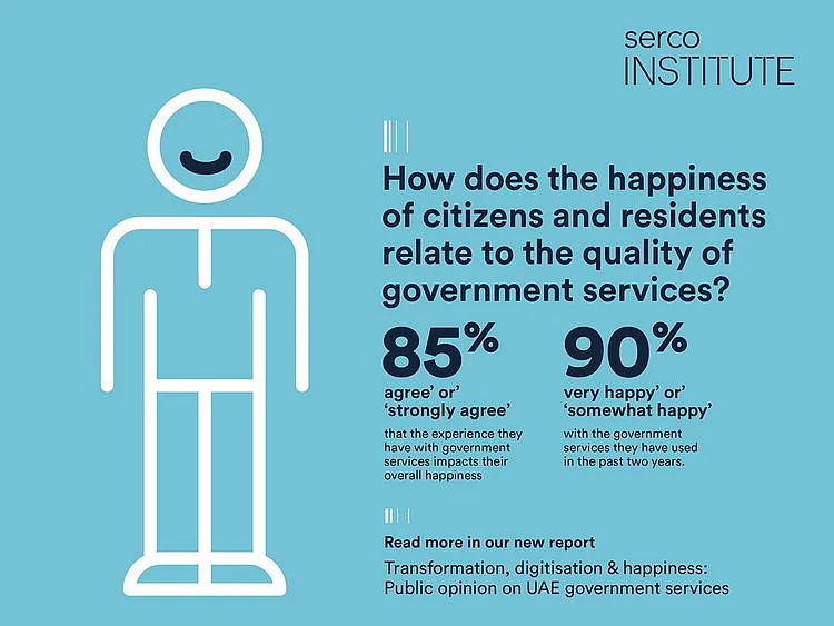 UAE Citizen Survey's Report-1618915873494