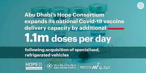 The vehicles will support the work of the Hope Consortium, an Abu Dhabi-led public-private partnership that aims to deliver large quantities of COVID-19 vaccines locally and globally from its hub in Abu Dhabi. 