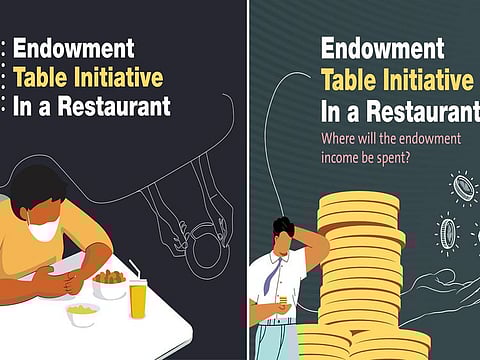 The aim of the scheme is also to encourage charity among youth, project owners and companies to enable crowdfunding of endowments.