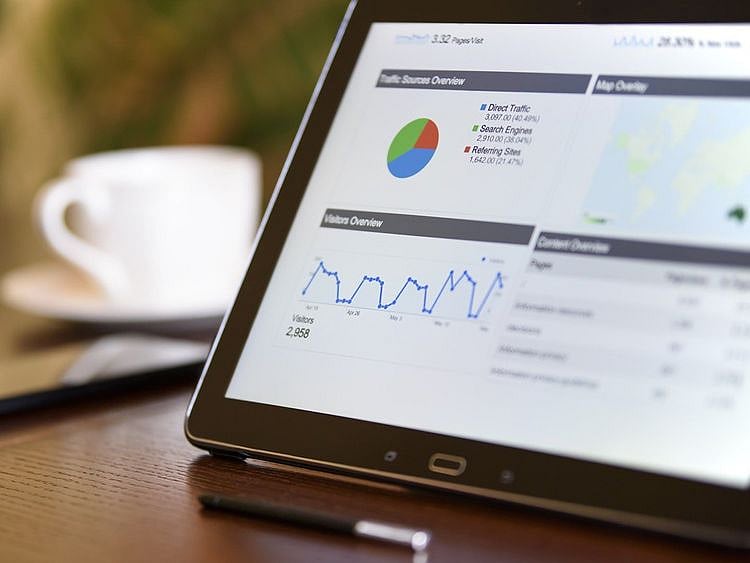 Digital marketing charts