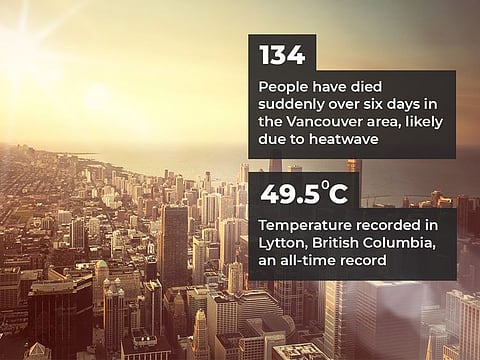  People now have new challenges to stay safe from both heat stress and the coronavirus.