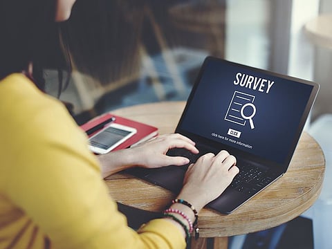 A survey is like taking the first sip of coffee and decide whether it’s strong enough for you