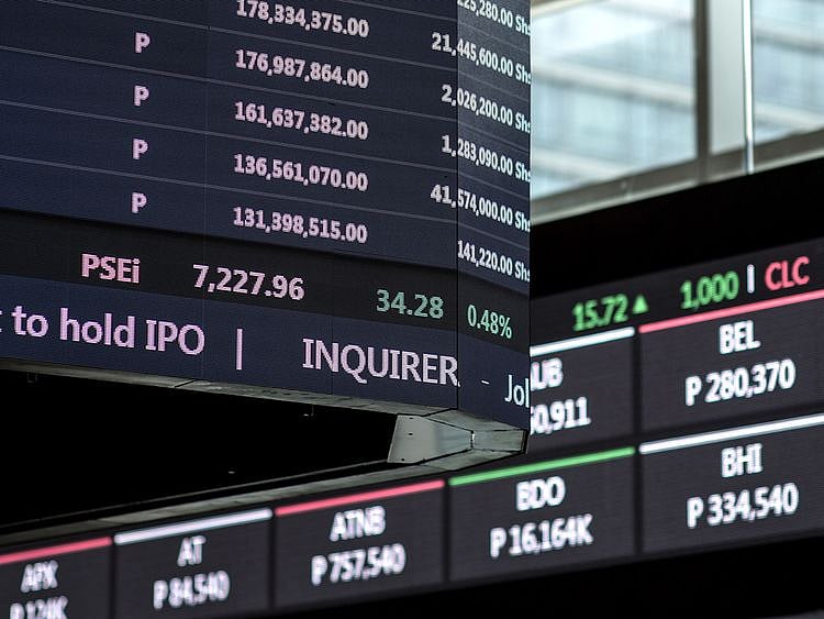Stock - Philippines economy - Peso