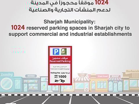 Sharjah now has more regulated parking spaces